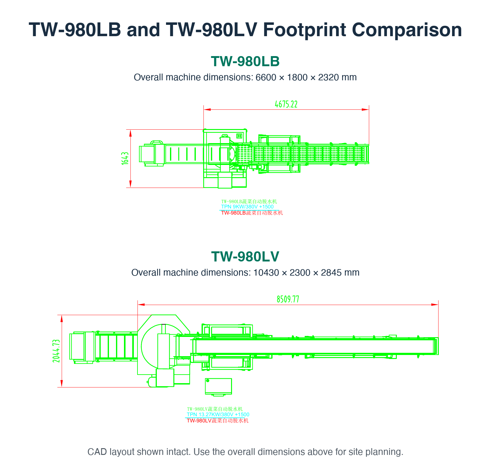 Complete vertical CAD layout comparison of TW-980LB above TW-980LV automatic vegetable dewatering systems